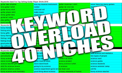 Keyword Overload